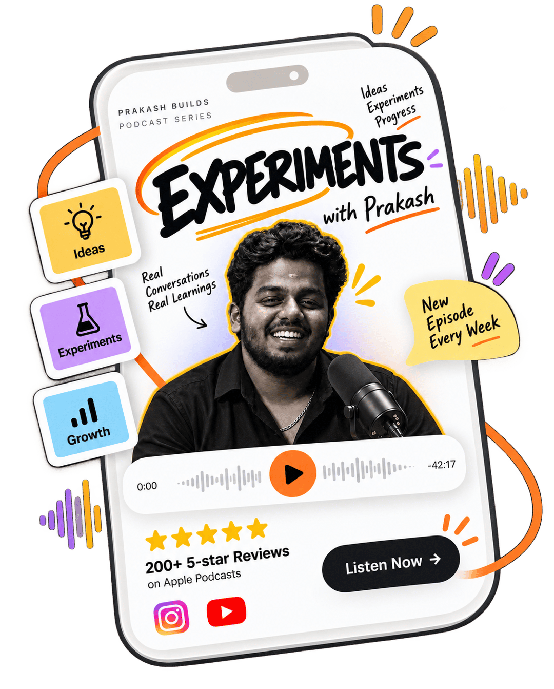 Experiments with Prakash